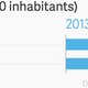 Image for article titled From Alibaba to Xiaomi, why Modi must chase China’s booming tech companies